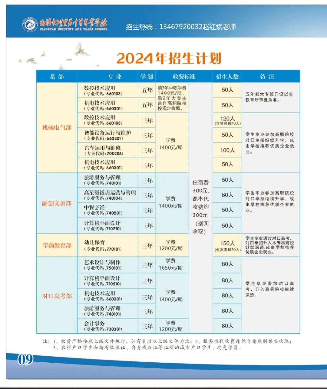 湘潭市工业贸易中等专业学校2024年招生简章