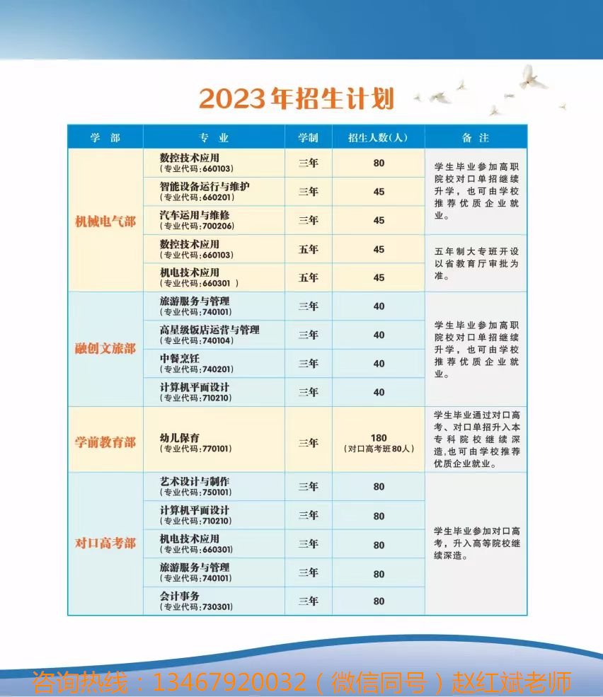 湘潭市工业贸易中等专业学校2023年招生简章