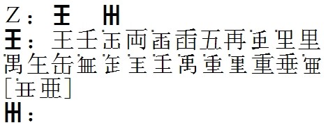 《信息处理用gb13000.1字符集汉字零件规范》之汉字零件表(2014版)