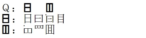 《信息处理用gb13000.1字符集汉字零件规范》之汉字零件表(2014版)