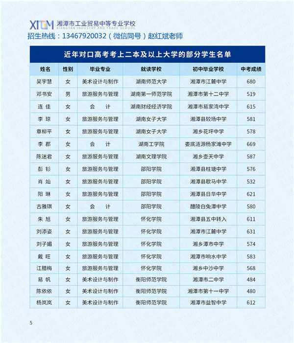 湘潭市工贸中专、工贸学校、湘潭市工业贸易中等专业学校招生简章