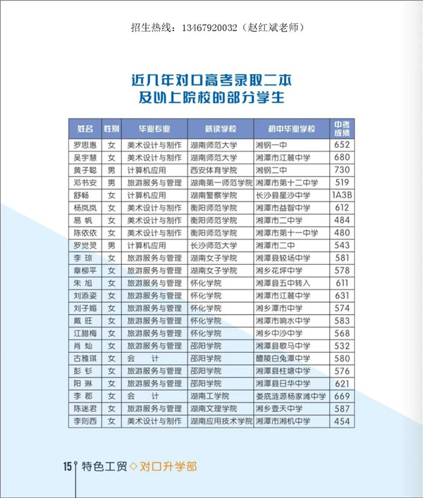 湘潭市工贸中专、工贸学校、湘潭市工业贸易中等专业学校招生简章