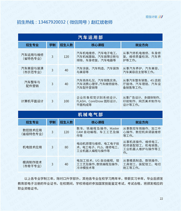 湘潭市工贸中专、工贸学校、湘潭市工业贸易中等专业学校招生简章