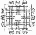 《三礼图》中描绘的王城规划